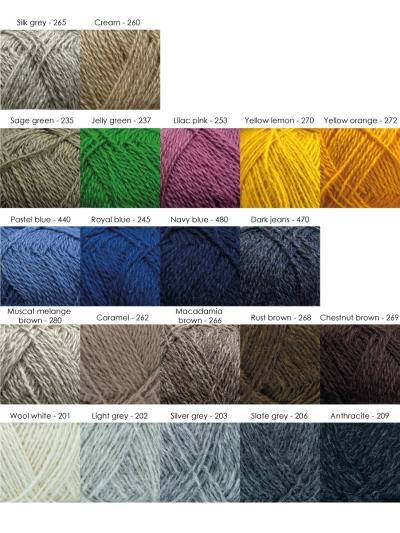 Mohair weekend cardigan KIT